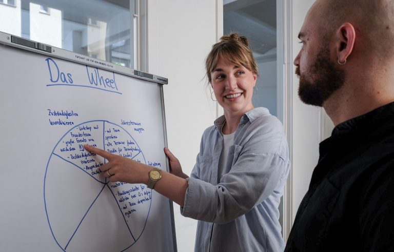 Tess Höke Coaching