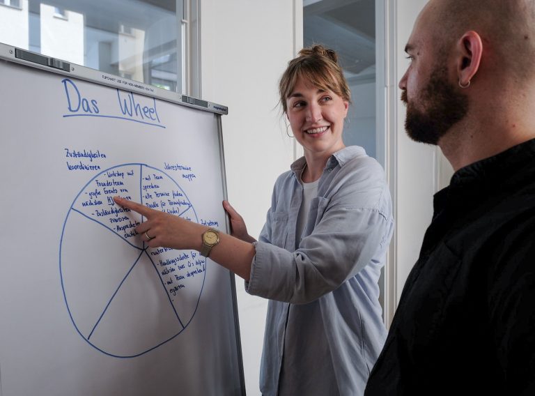 Weibliche Gründercoach zeigt auf Flipchart und schaut dabei lächelnd Gründer an